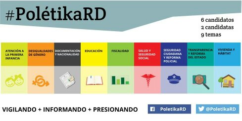 Taller fiscalidad-PolétikaRD